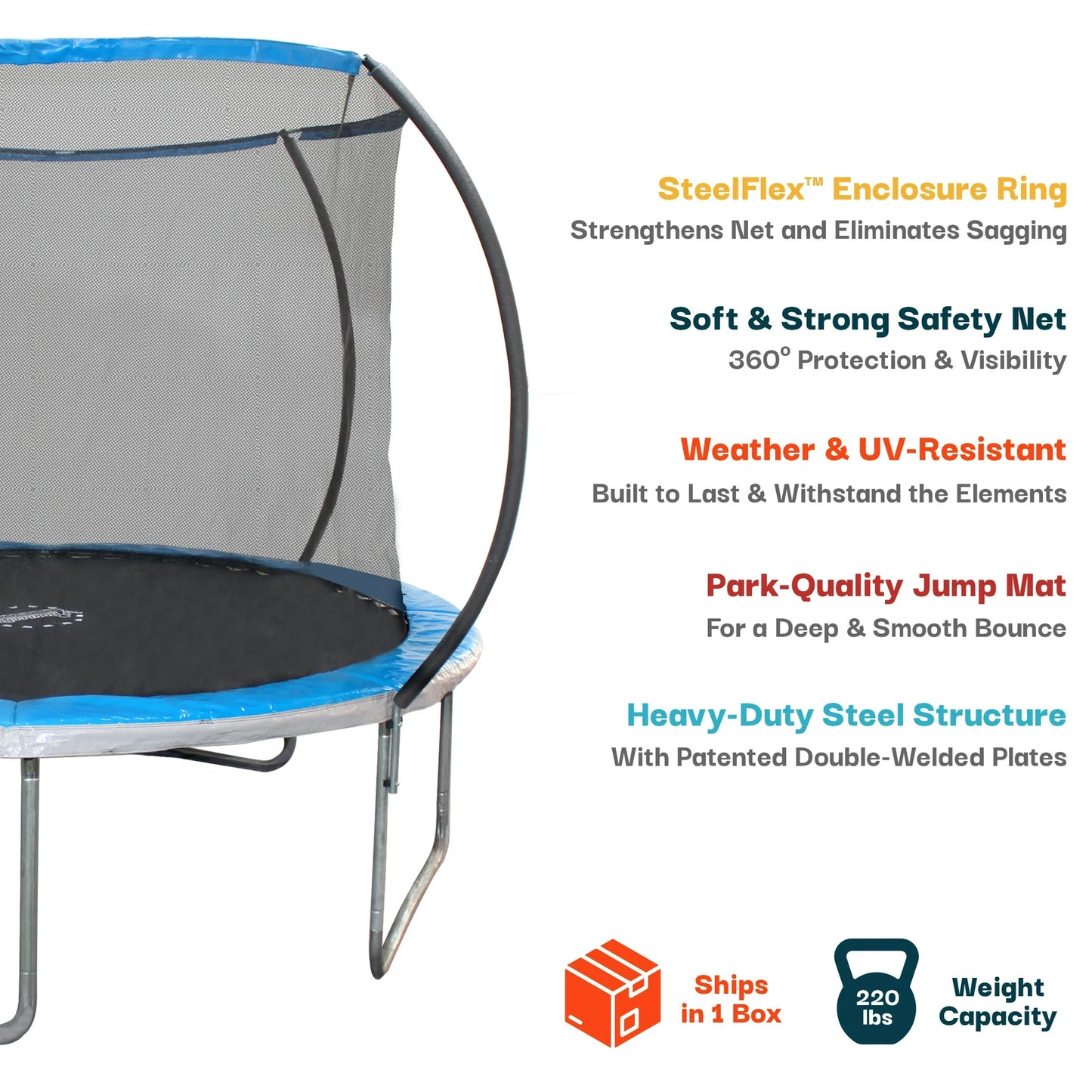 Sportspower Bounce Pro 10’ Round Trampoline with Safety-Enclosure in Blue and Silver